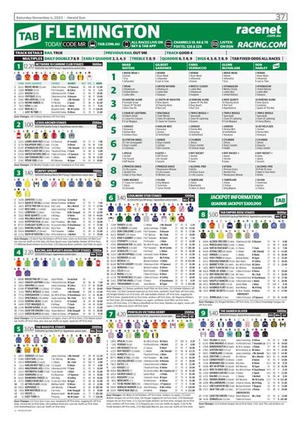 irace form guide|race form guide.